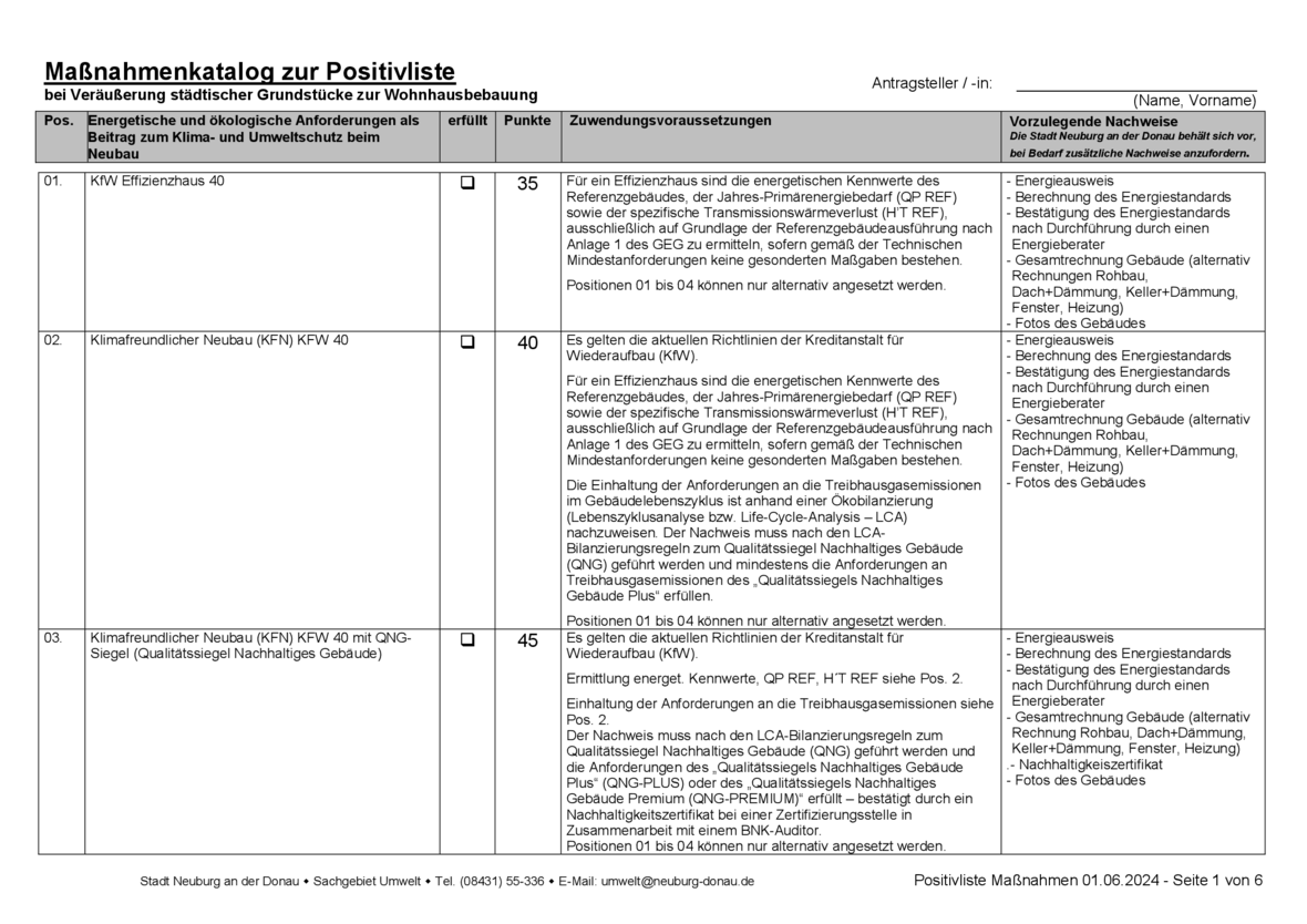 positivliste-massnahmen